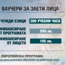 Започва нова програма за обучение с ваучери 